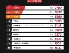 半岛体育-法国队在欧锦赛预选赛中零封对手晋级