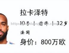 半岛体育-欧堡在客场失利，需要全队共同努力