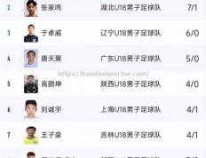 半岛体育-绿衫军探花球员表现惊艳，成为球队新希望