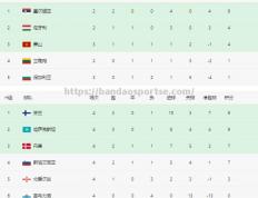 半岛体育-欧预赛抽签揭晓，强弱对决引发热议