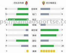 半岛体育-巴拉多利德再战平局，再度陷入不胜泥沼