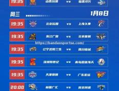 半岛体育-CBA新赛季即将开幕，球员合练备战迎冠军