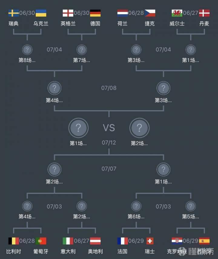 半岛体育-比利时溃败葡萄牙，小组排名大幅下降