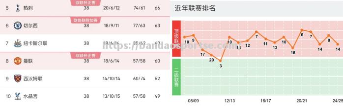 半岛体育-兰州狼队遭遇主场失利，危险信号频现