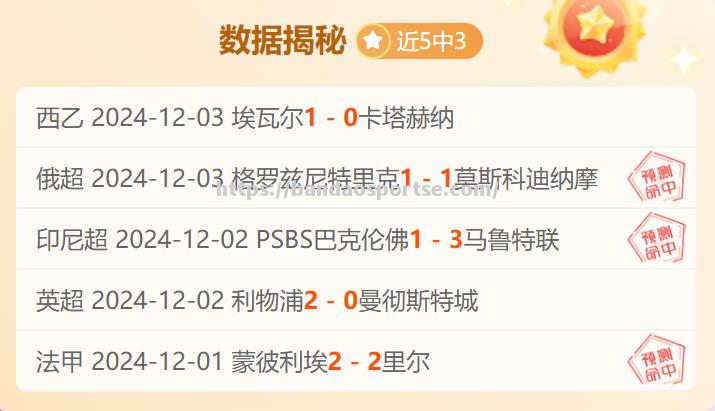 半岛体育-比分背后：数据分析揭秘胜负关键