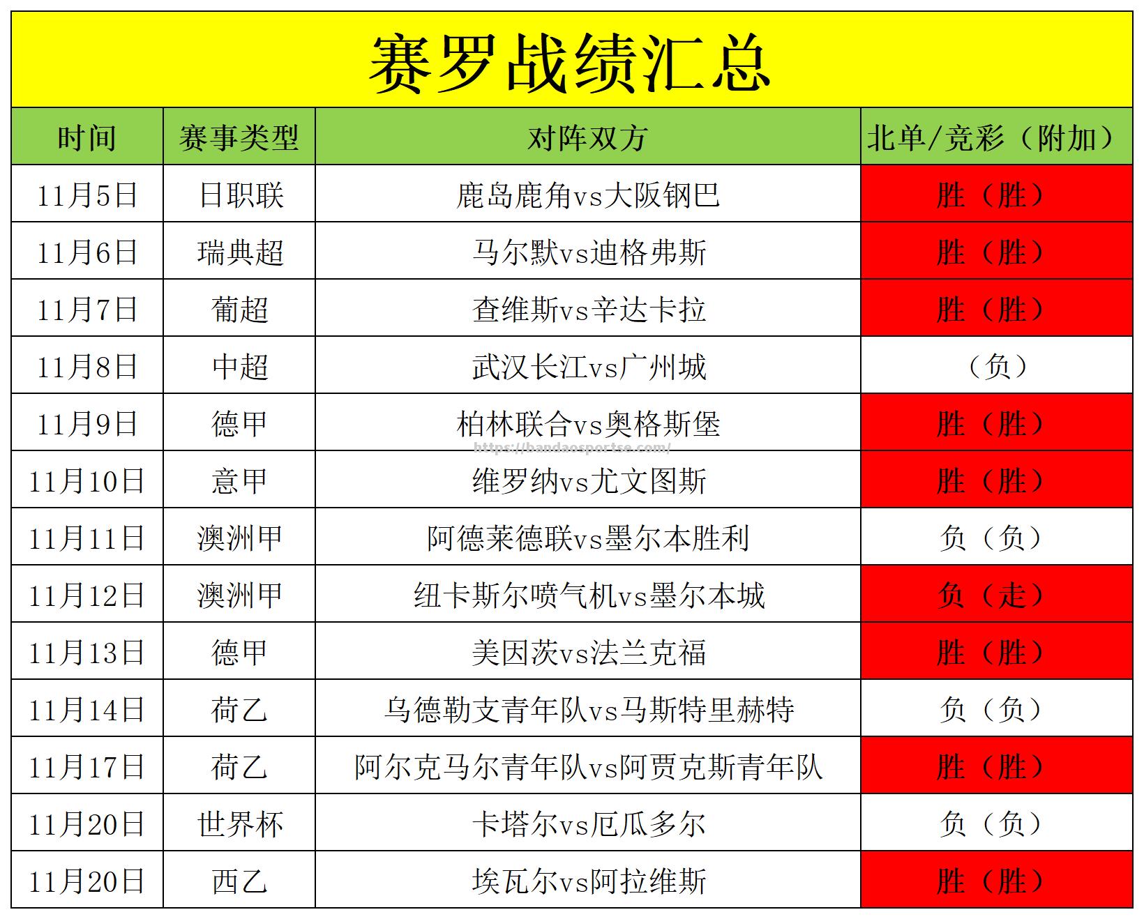 半岛体育-比分背后：数据分析揭秘胜负关键