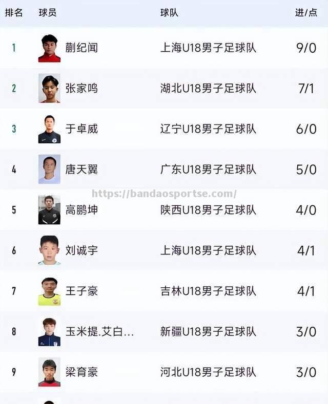 半岛体育-绿衫军探花球员表现惊艳，成为球队新希望