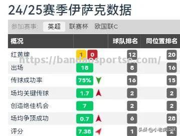 半岛体育-英超季后赛已拉开帷幕，球队冠军荣耀难分