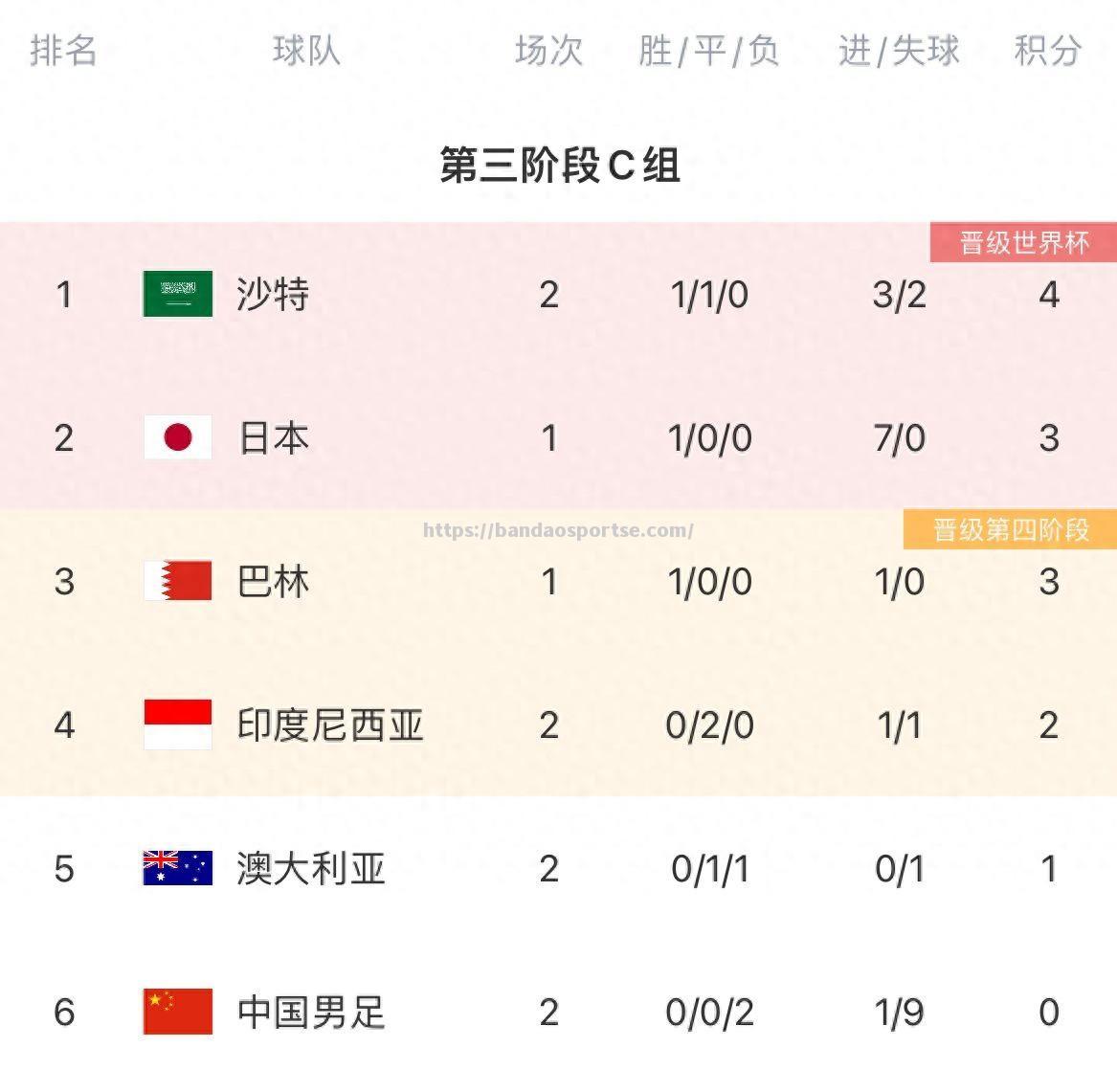 半岛体育-奥格斯堡继续保持不败，主场战平对手，积分榜上升