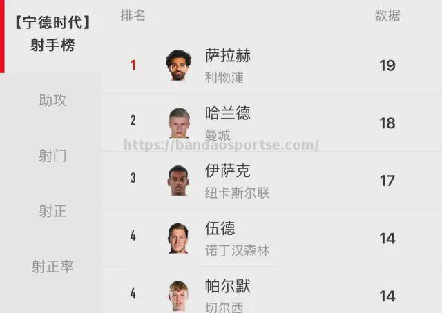 半岛体育-尤文图斯主场巨星联袂，曼城挑衅英超争霸，抢夺小组积分领先权谁能一马当先？